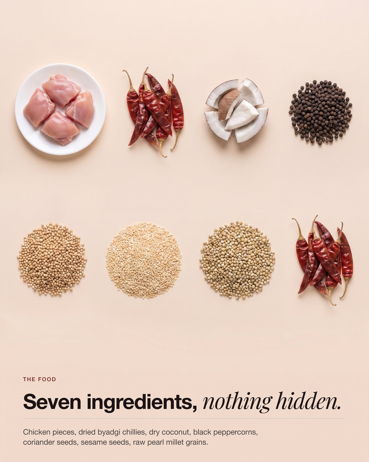 The ingredients that go into Kolhapuri Chicken Bowl, laid out