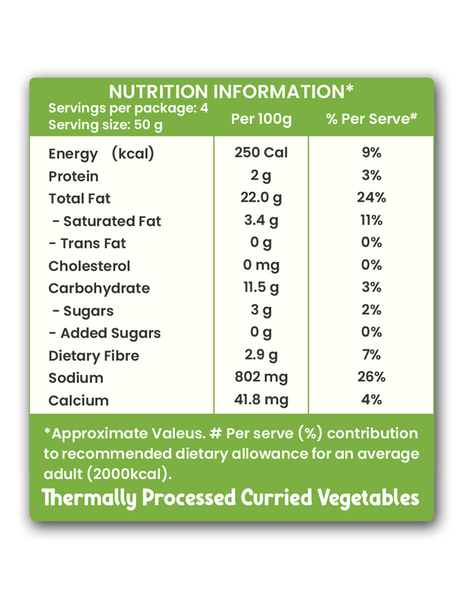 Andhra Green Chilli Paste