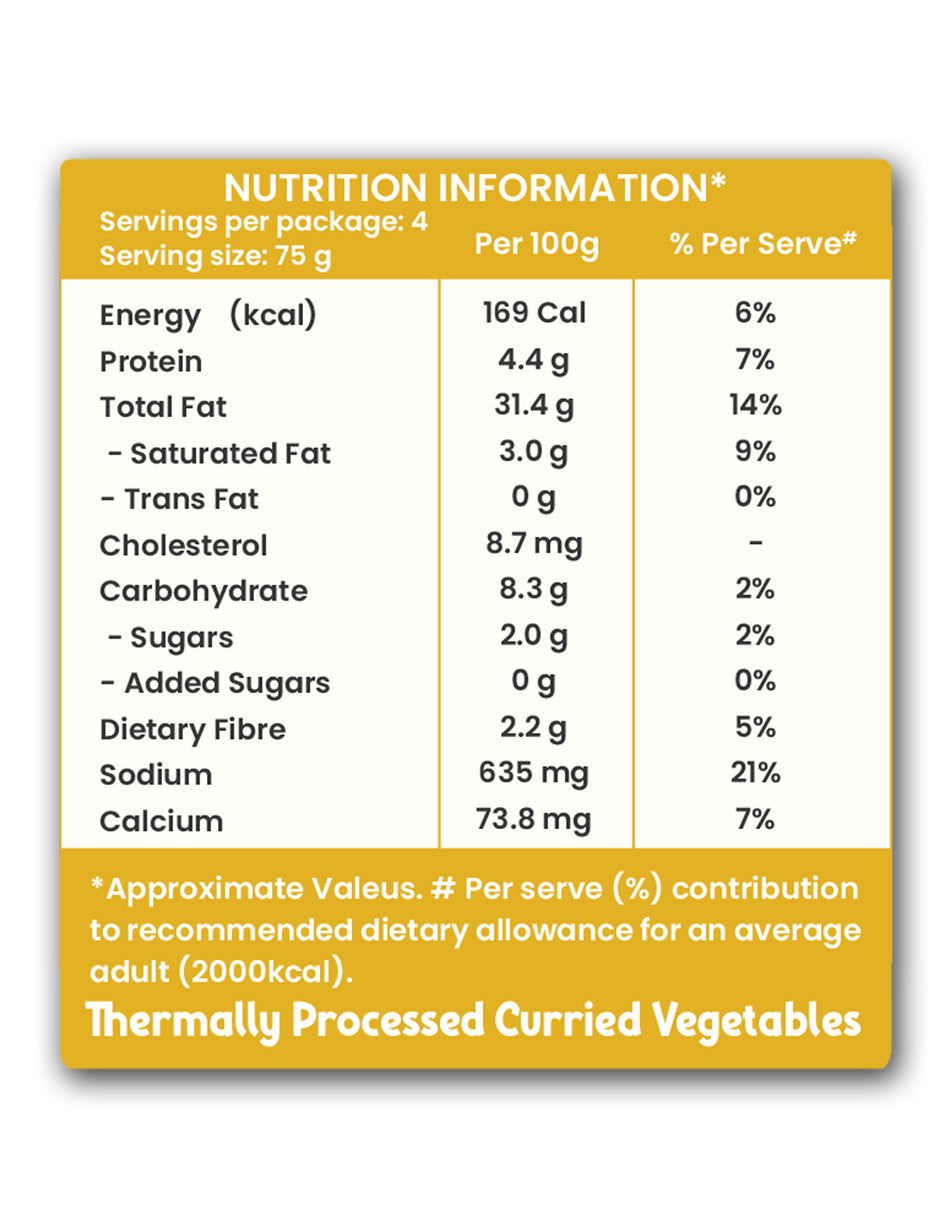 Bengaluru Donne Biryani Paste