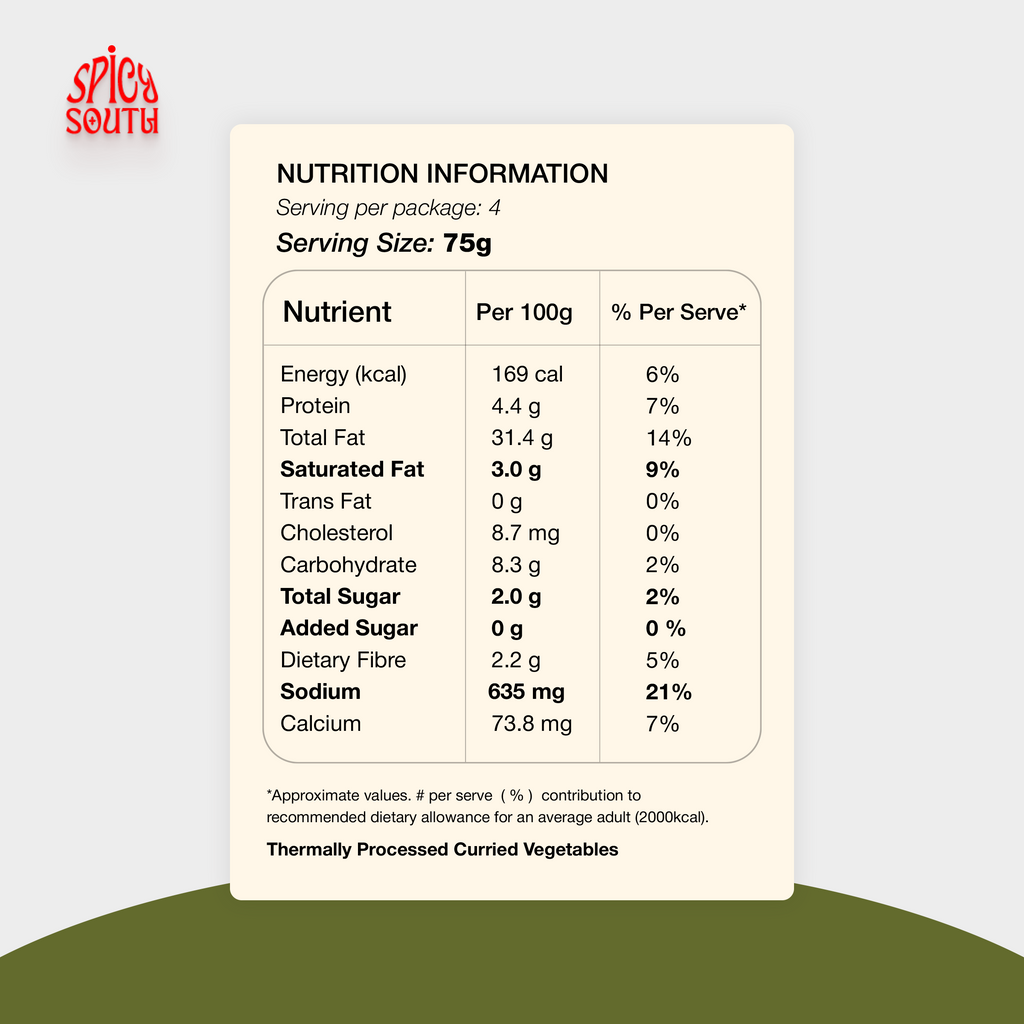 Bengaluru Donne Biryani Paste