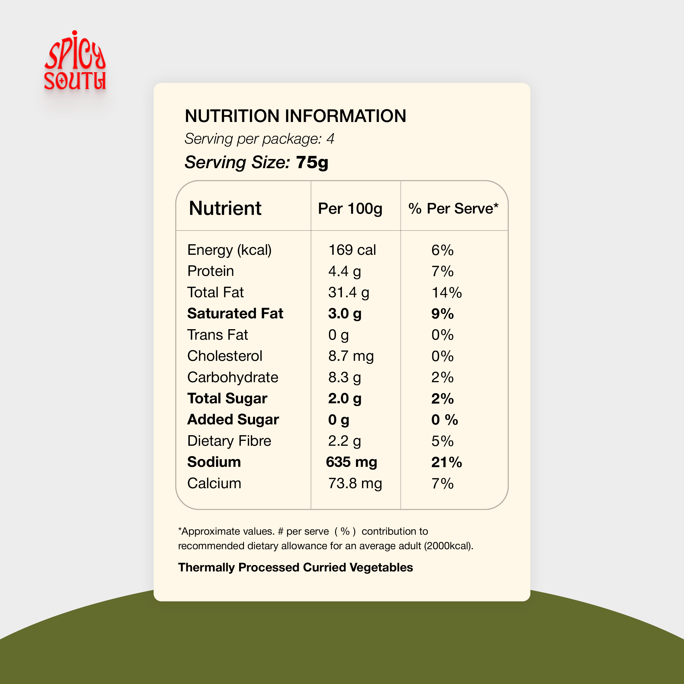 Bengaluru Donne Biryani Paste