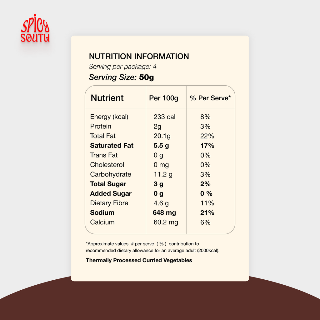 Classic Chettinad Curry Paste