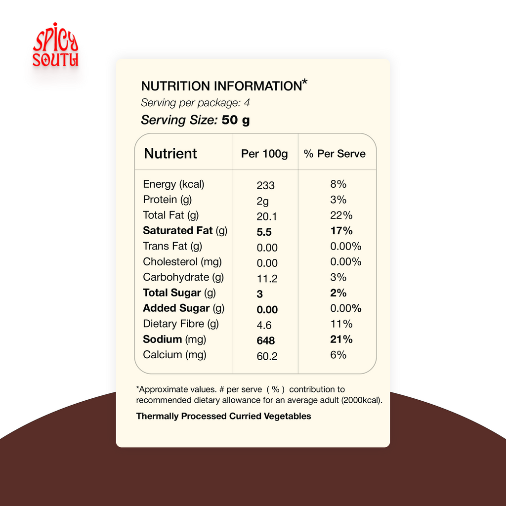 Classic Chettinad Curry Paste