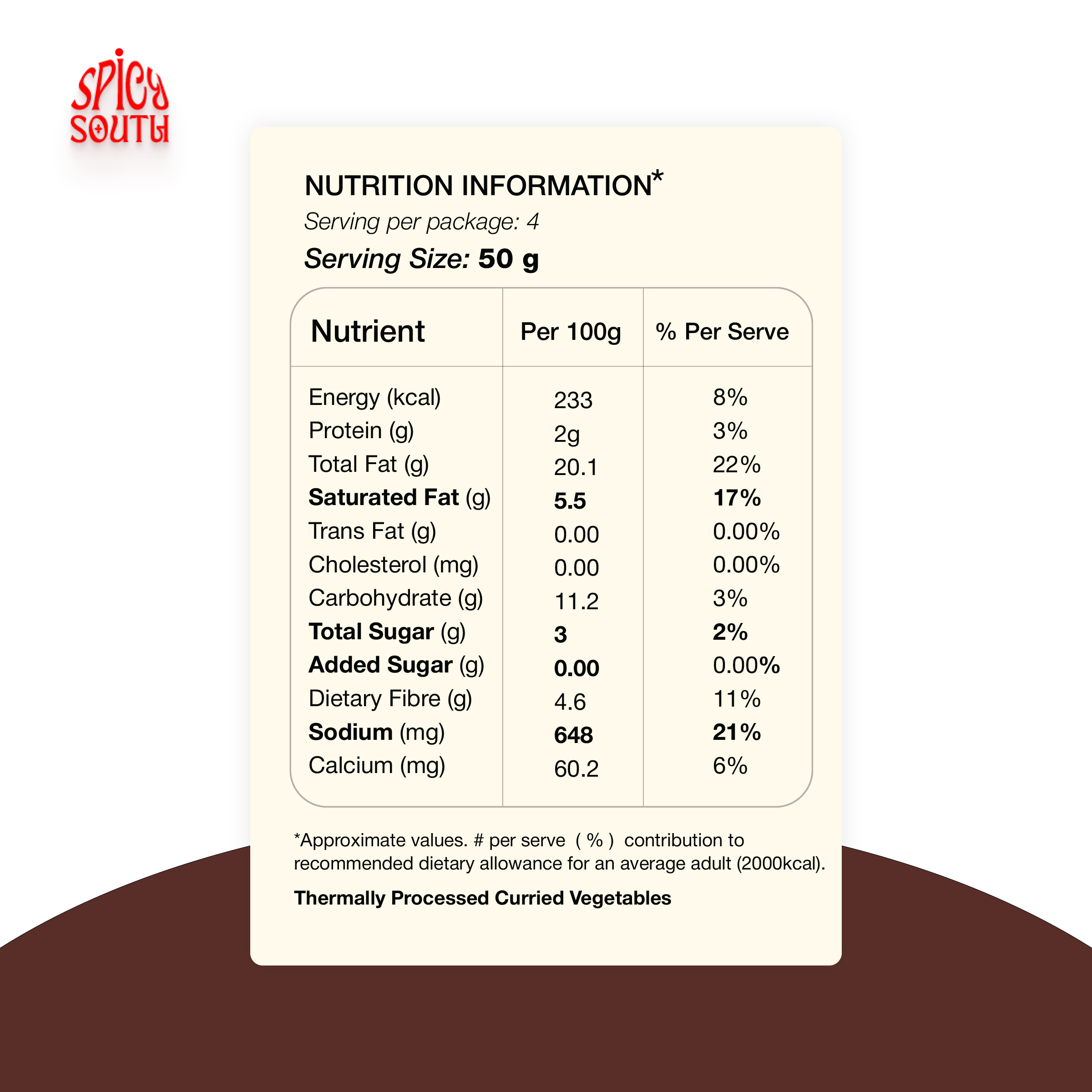 Classic Chettinad Curry Paste