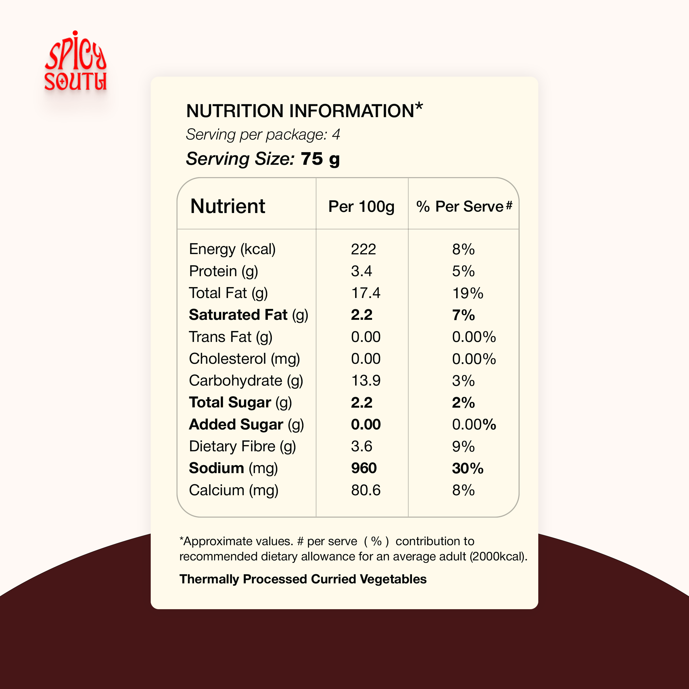 Dindigul Biryani Kit