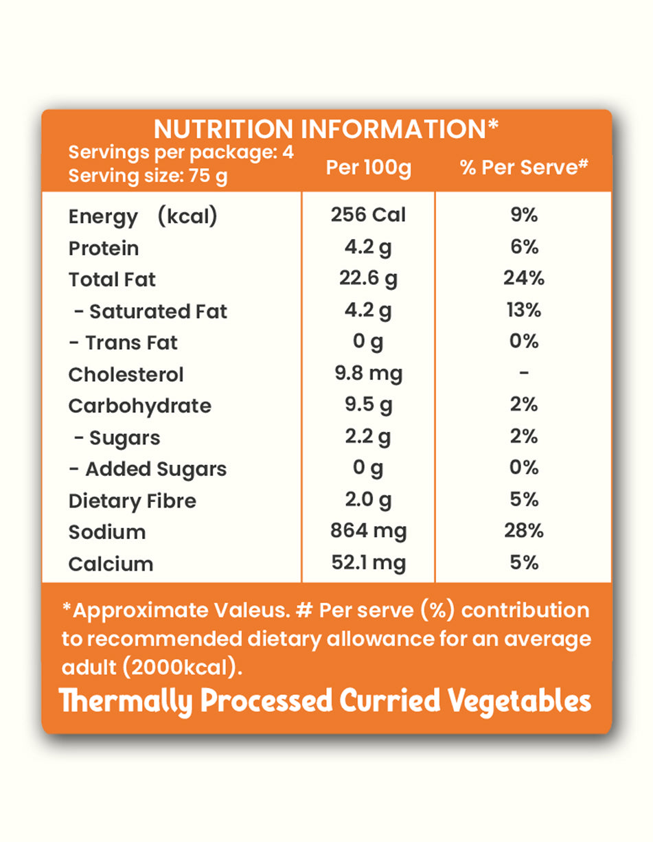 Hyderabadi Biryani Paste