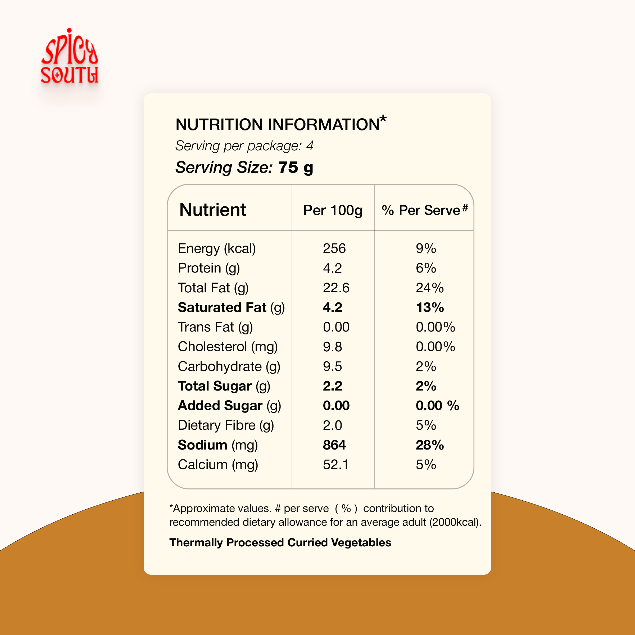 Hyderabadi Biryani Kit