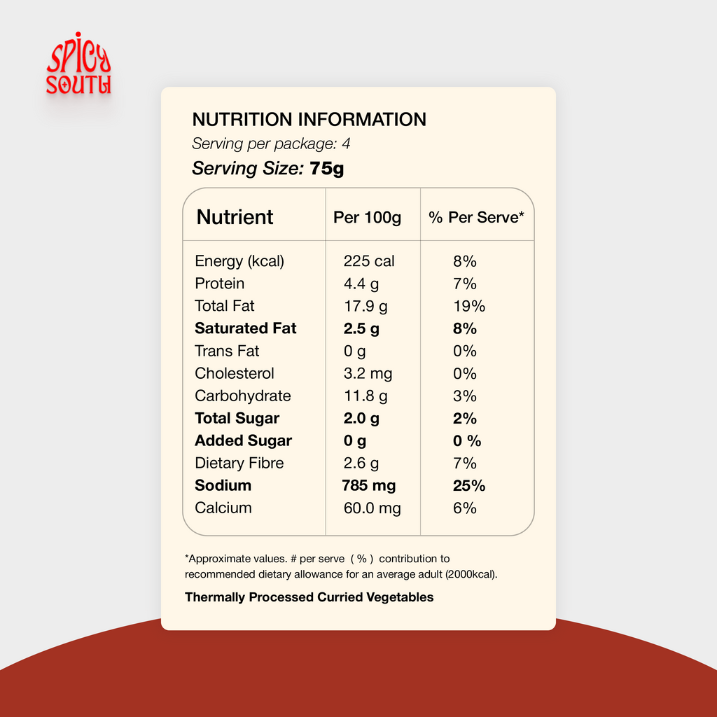 Andhra Nellore Biryani Paste