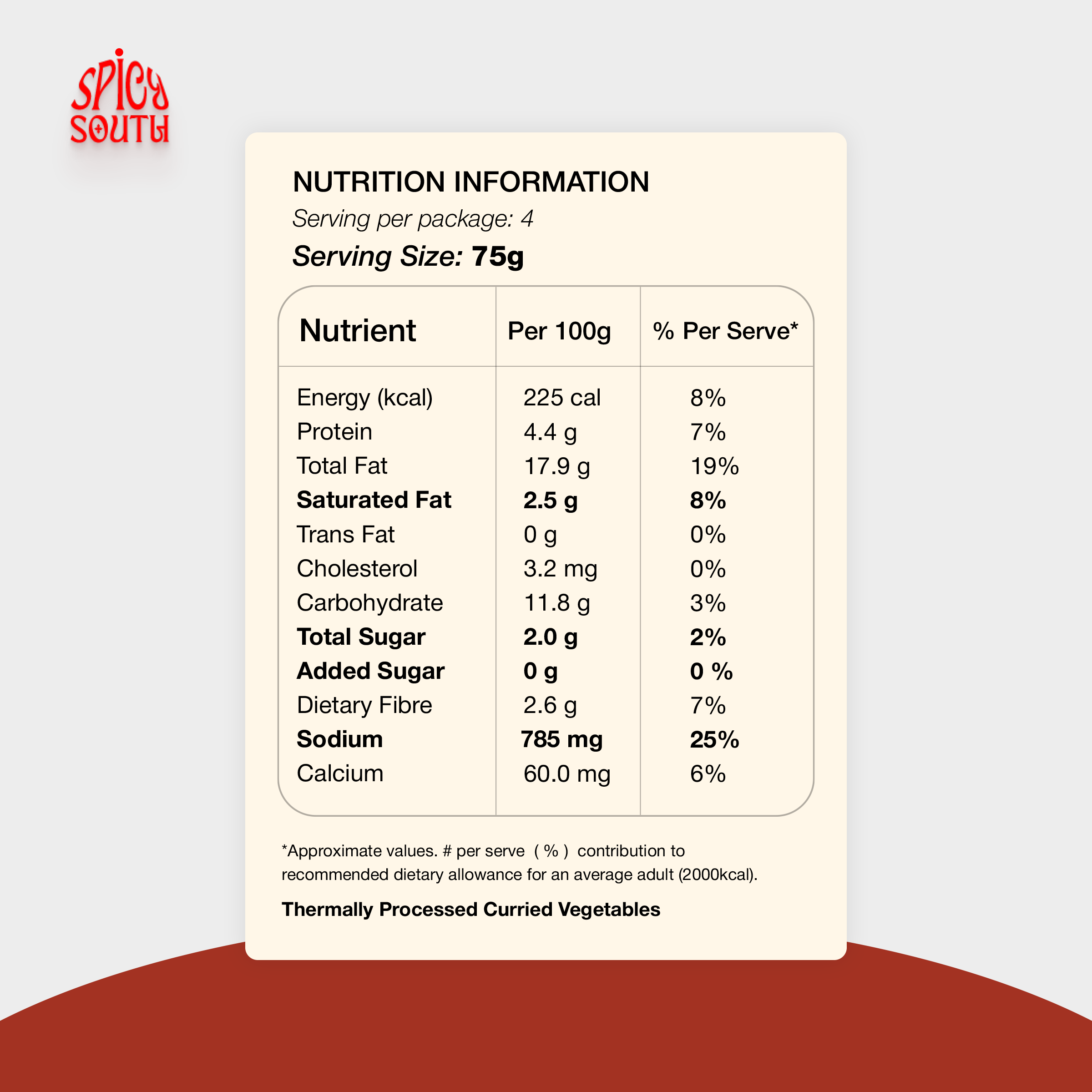 Andhra Nellore Biryani Paste