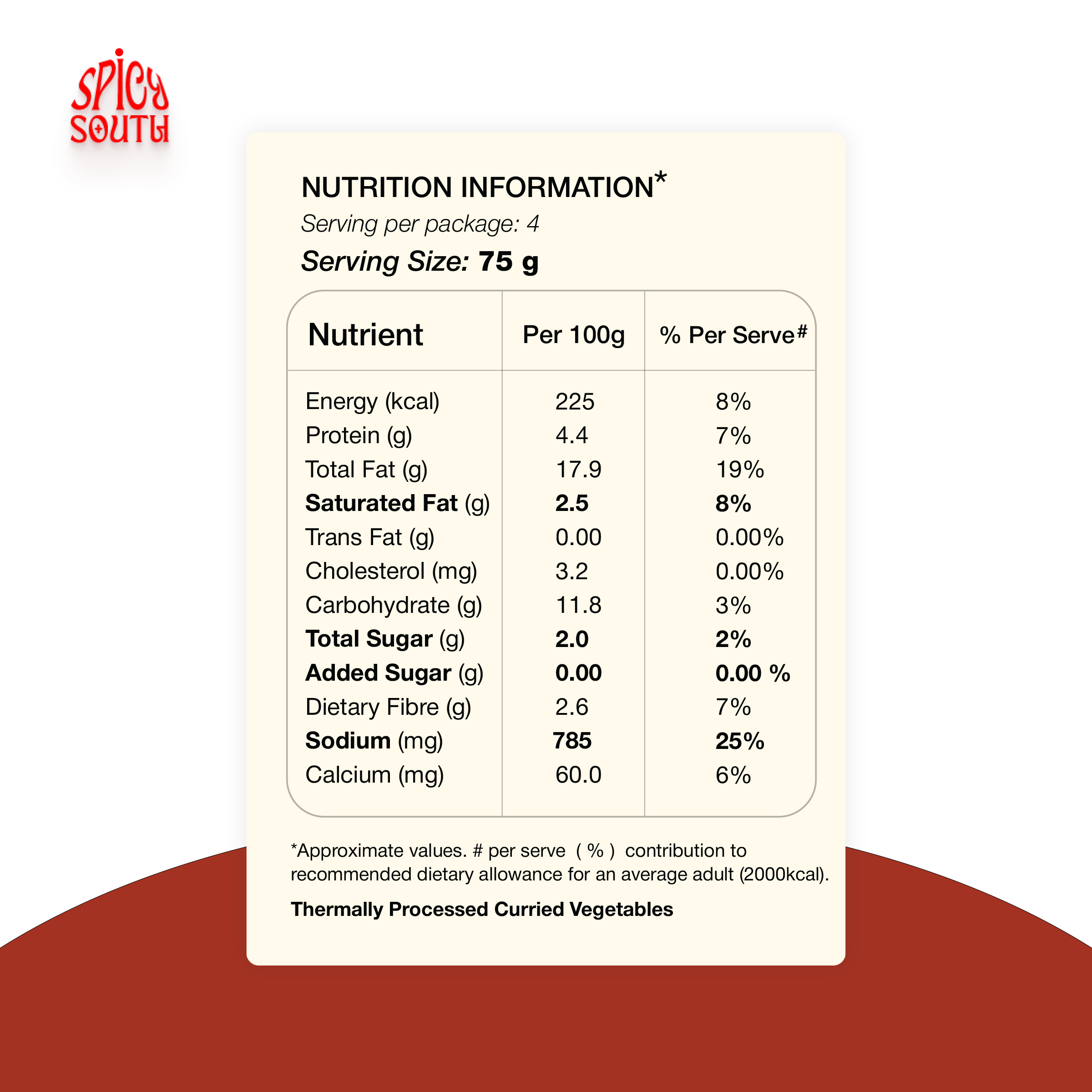 Andhra Nellore Biryani Kit pack with recipe card and serving suggestion