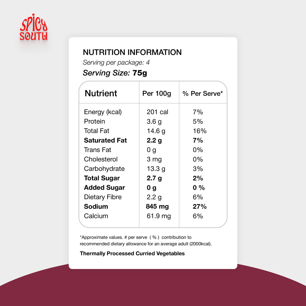 Wedding Biryani Paste
