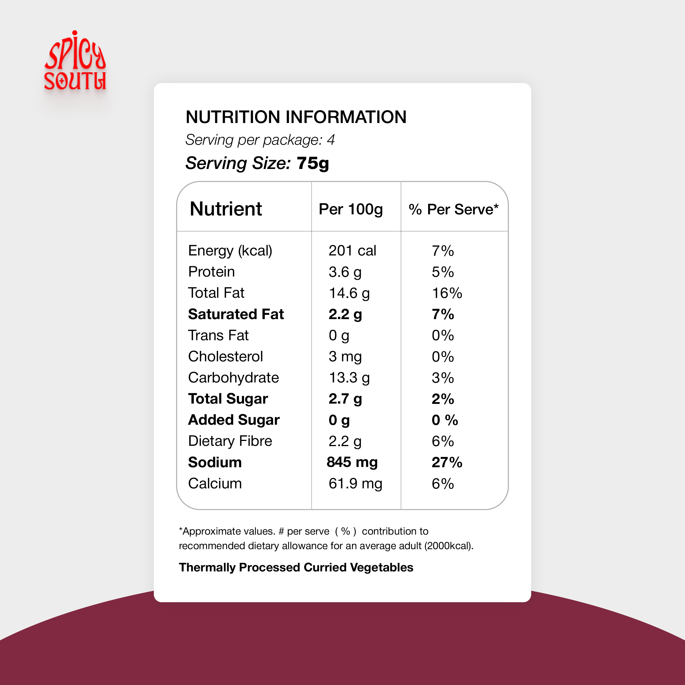 Wedding Biryani Paste