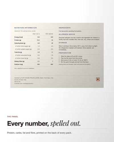 Nutrition, storage and preparation panel for Chettinad Pepper Chicken
